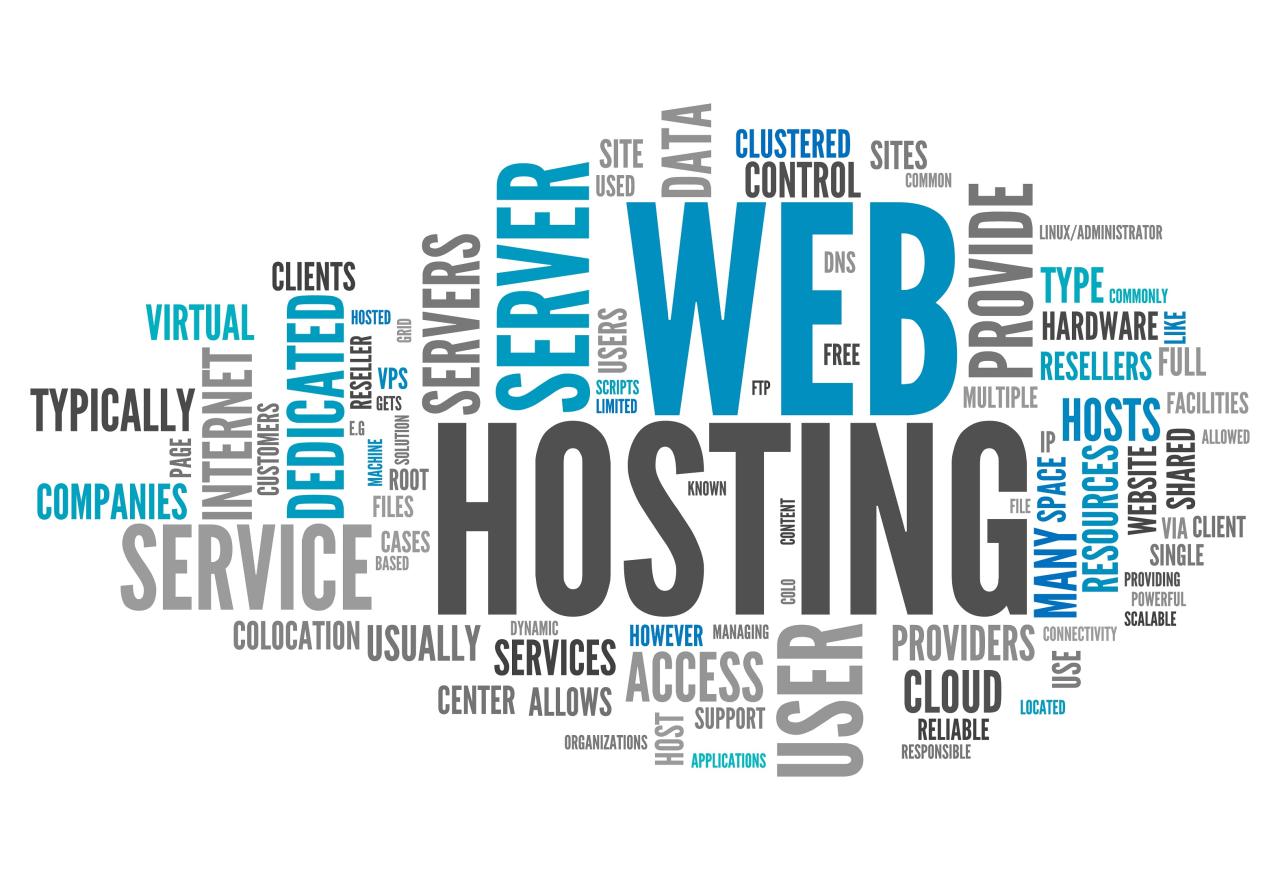 Internet hosting service