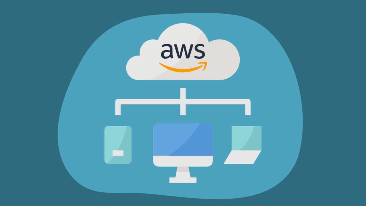 Amazon aws hosting