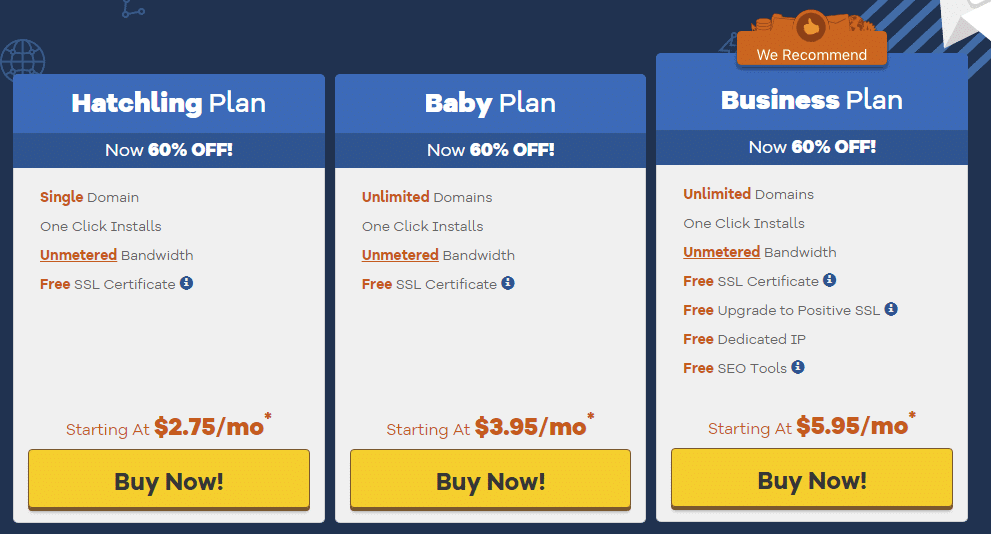 Vps hostgator pricing review virtually provides scalable budget options meet any size