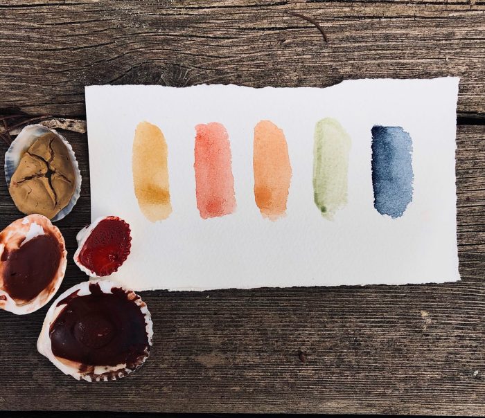 Diy watercolour