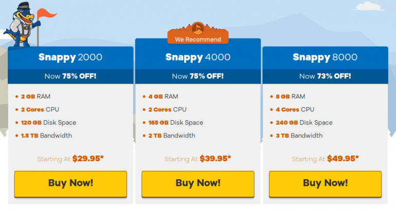 Hostgator pricing