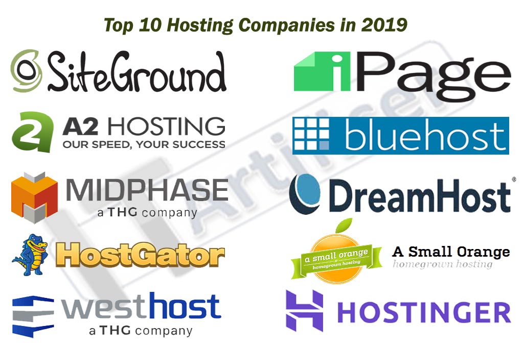 Best hosting company